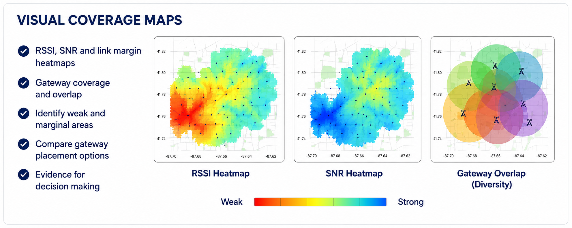 LoRaWAN coverage maps showing RSSI, SNR and overlapping gateway coverage